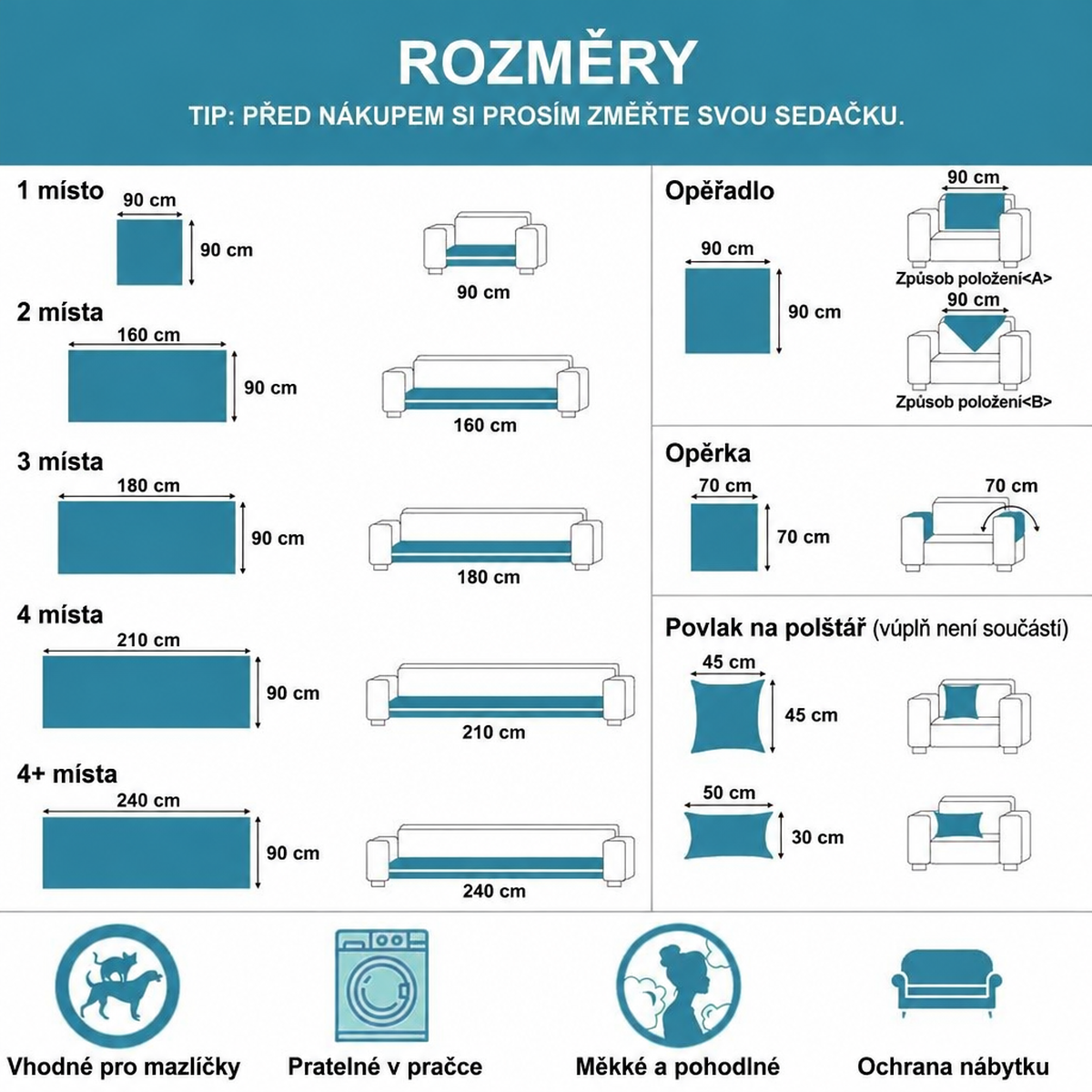 Rozměrová tabulka potahů Vespia